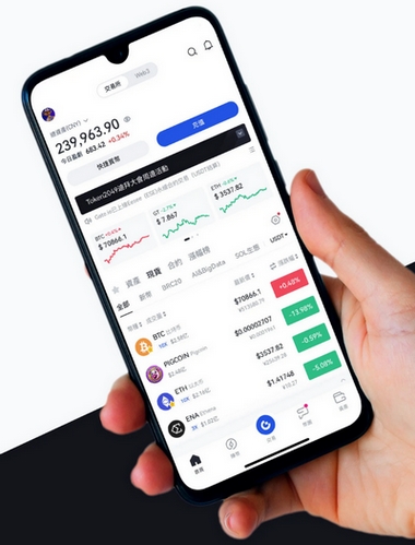 Carpathian Tradewave - Como o aplicativo Carpathian Tradewave aprimora sua negociação?
