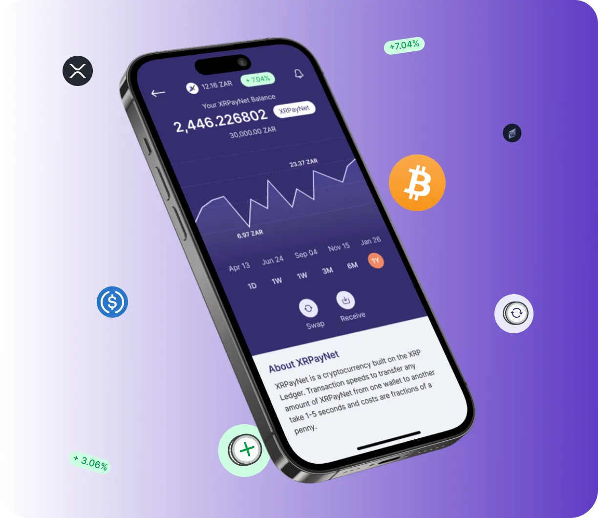 Carpathian Tradewave - O que é o Carpathian Tradewave?